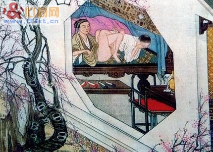 �Ŵ���ͬ��������ͼ